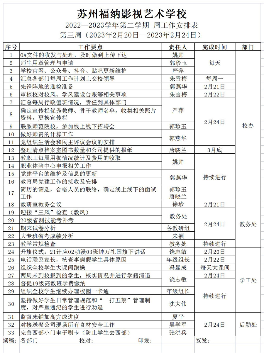 2022-2023第二学期第三周工作安排_Sheet1.jpg