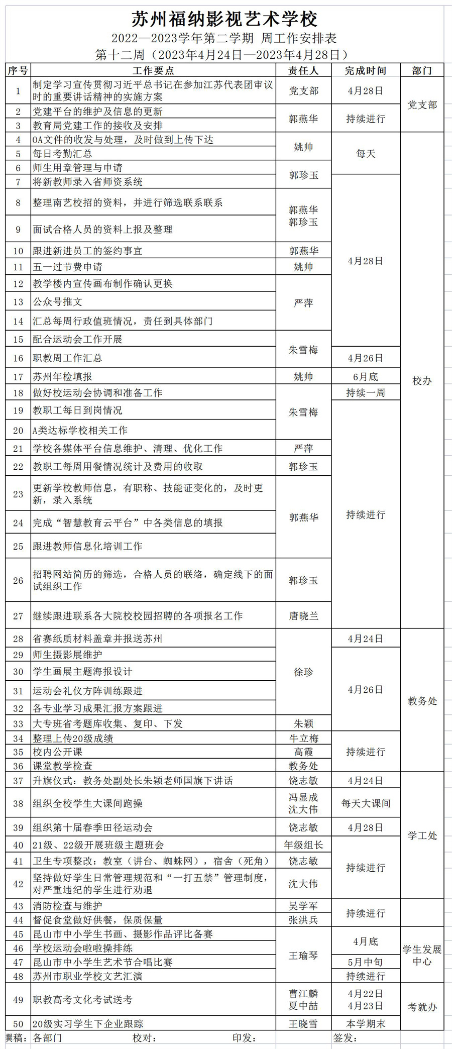 2022-2023第二学期第十二周工作安排_Sheet1.jpg