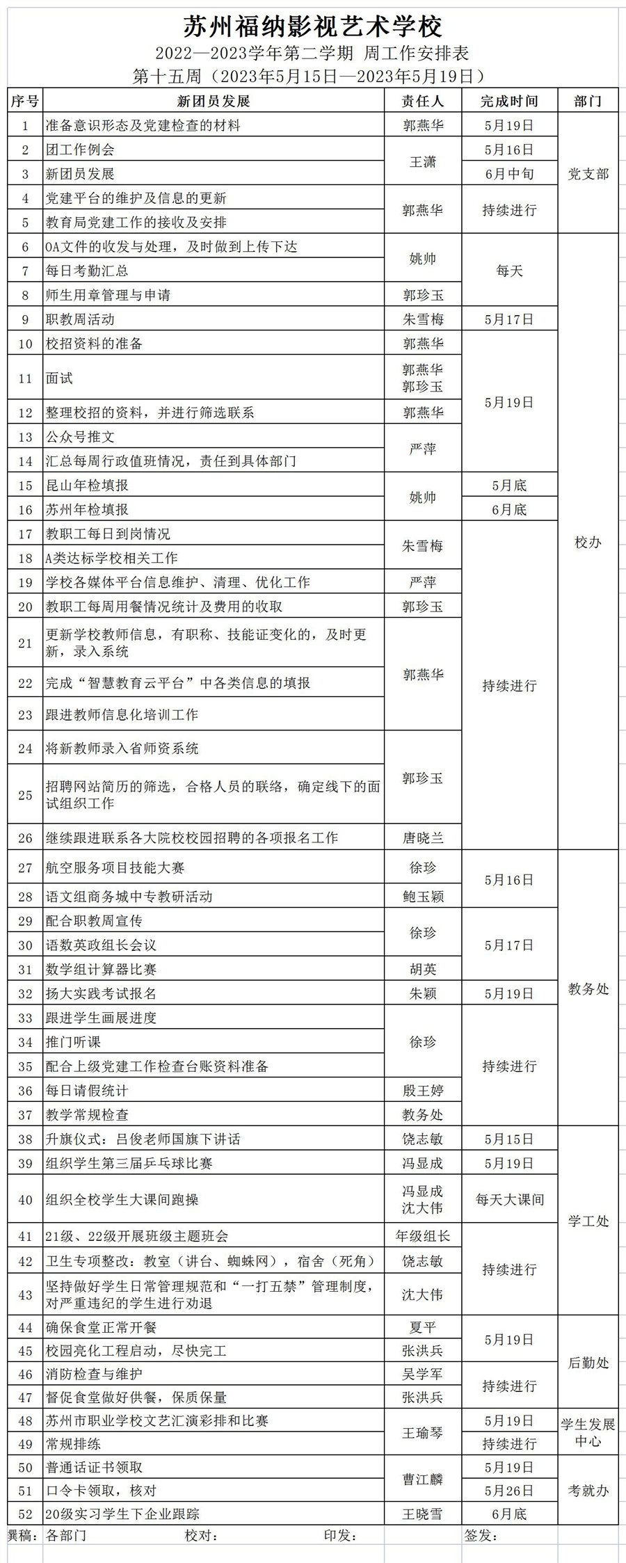 2022-2023第二学期第十五周工作安排_Sheet1.jpg