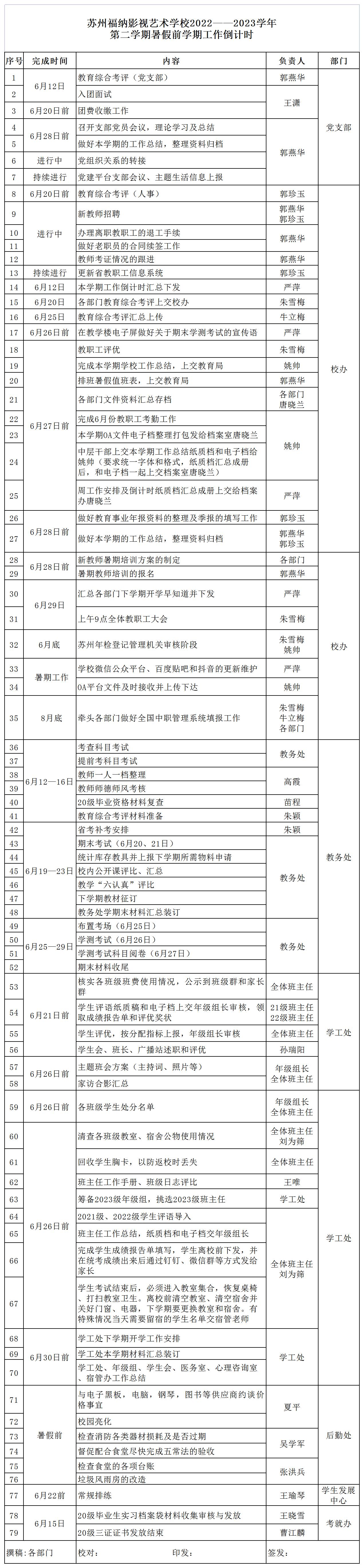 2022——2023第二学期暑假倒计时_Sheet1.jpg