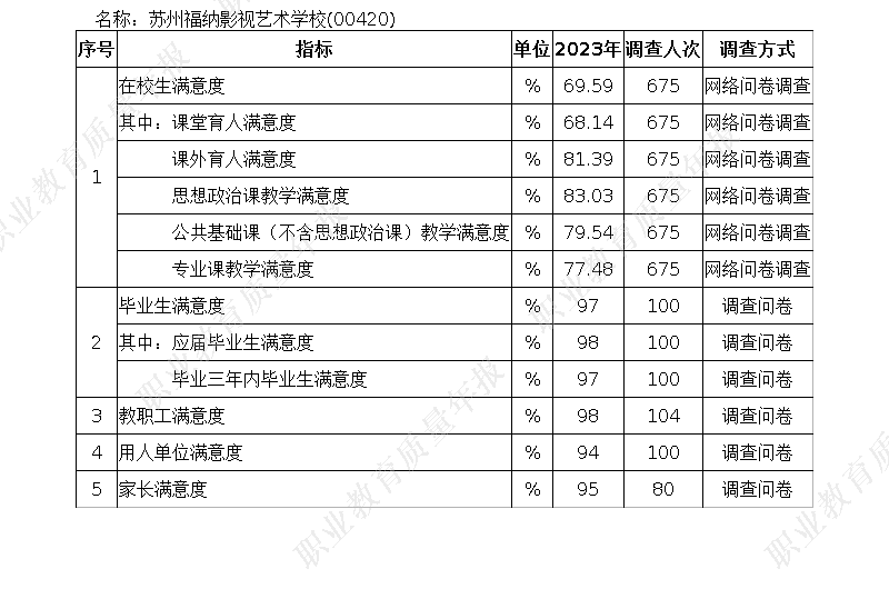 满意度调查表_new.png